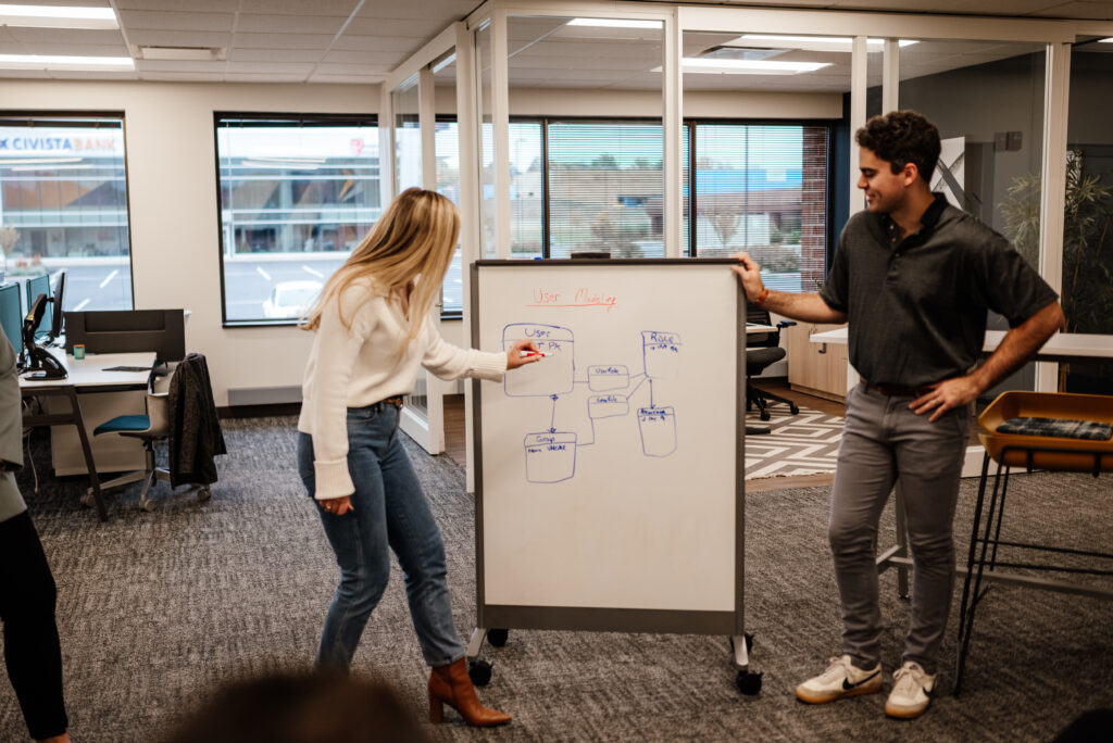 fountain team whiteboarding