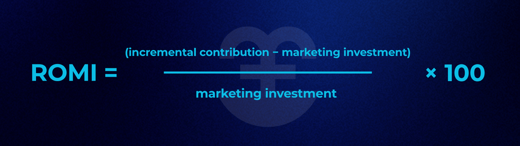 How to calculate return on marketing investment - ROMI